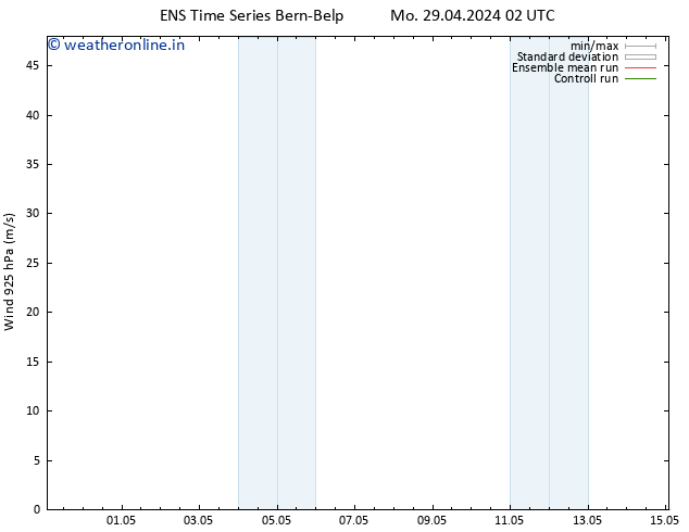 Wind 925 hPa GEFS TS We 01.05.2024 02 UTC