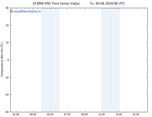 Temp. 850 hPa ALL TS We 01.05.2024 08 UTC
