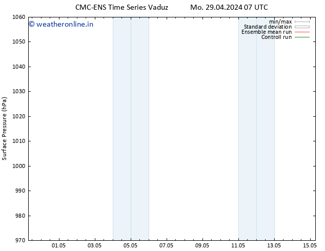 Surface pressure CMC TS Mo 29.04.2024 19 UTC