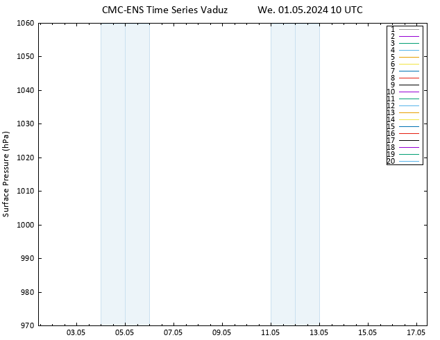 Surface pressure CMC TS We 01.05.2024 10 UTC