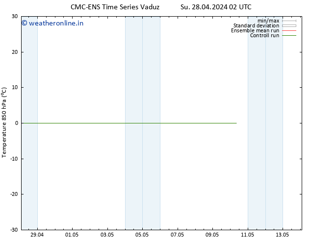 Temp. 850 hPa CMC TS Su 05.05.2024 14 UTC