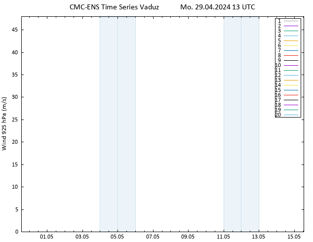 Wind 925 hPa CMC TS Mo 29.04.2024 13 UTC