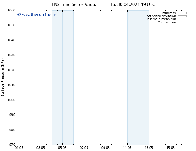 Surface pressure GEFS TS Su 12.05.2024 07 UTC