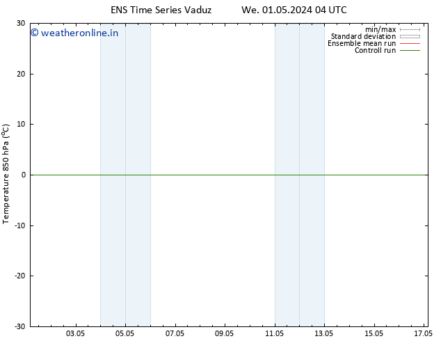 Temp. 850 hPa GEFS TS Sa 04.05.2024 16 UTC