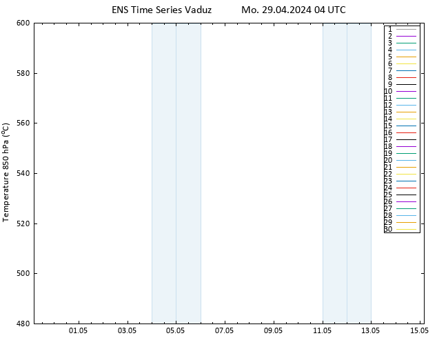 Height 500 hPa GEFS TS Mo 29.04.2024 04 UTC