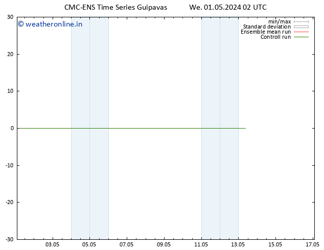 Height 500 hPa CMC TS We 01.05.2024 02 UTC