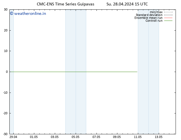 Temperature (2m) CMC TS Su 28.04.2024 15 UTC