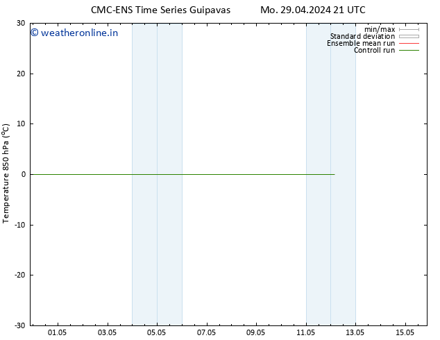 Temp. 850 hPa CMC TS Mo 29.04.2024 21 UTC