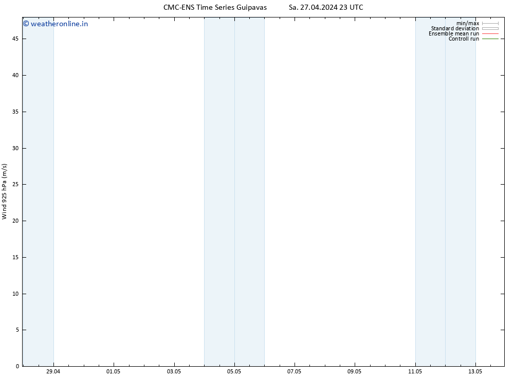 Wind 925 hPa CMC TS Sa 27.04.2024 23 UTC