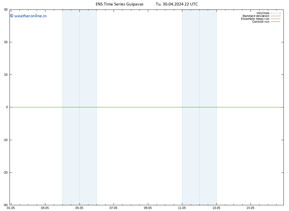 Height 500 hPa GEFS TS Tu 30.04.2024 22 UTC