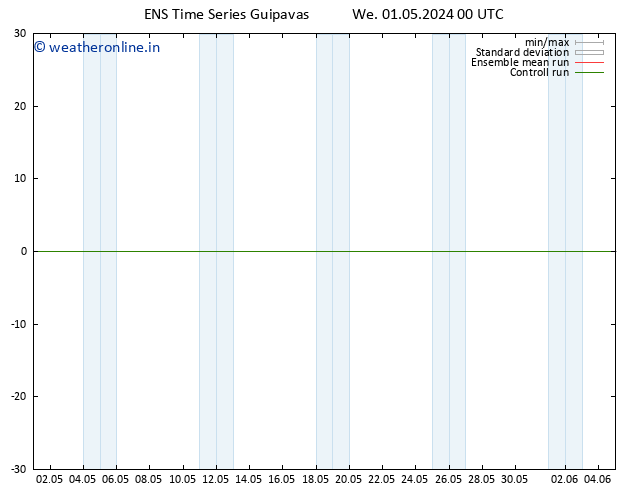 Height 500 hPa GEFS TS We 01.05.2024 00 UTC