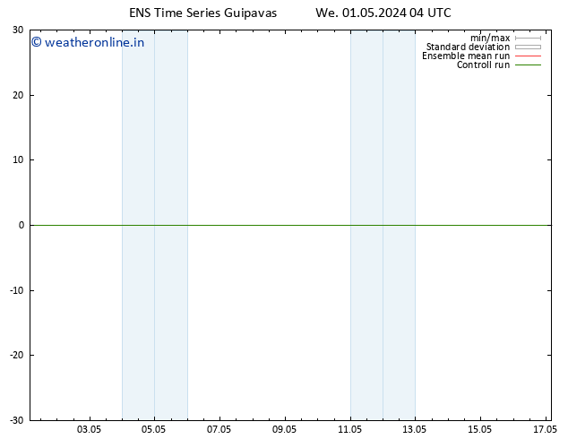 Height 500 hPa GEFS TS We 01.05.2024 04 UTC