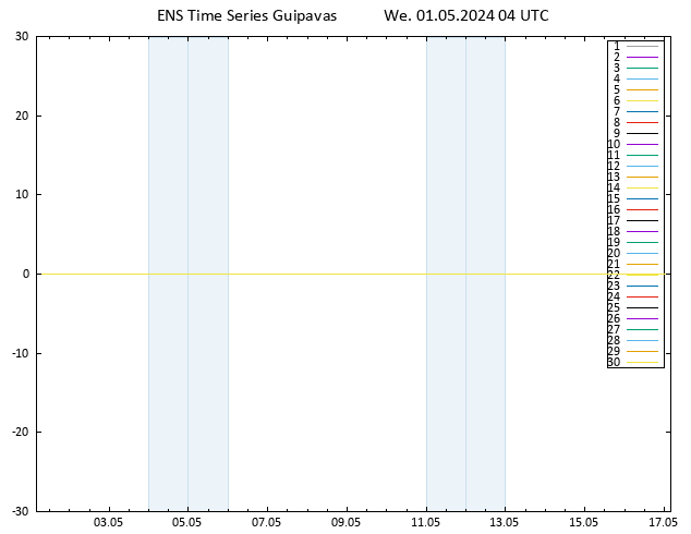 Height 500 hPa GEFS TS We 01.05.2024 04 UTC