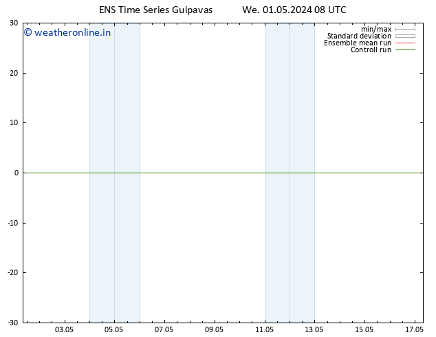 Height 500 hPa GEFS TS We 01.05.2024 08 UTC