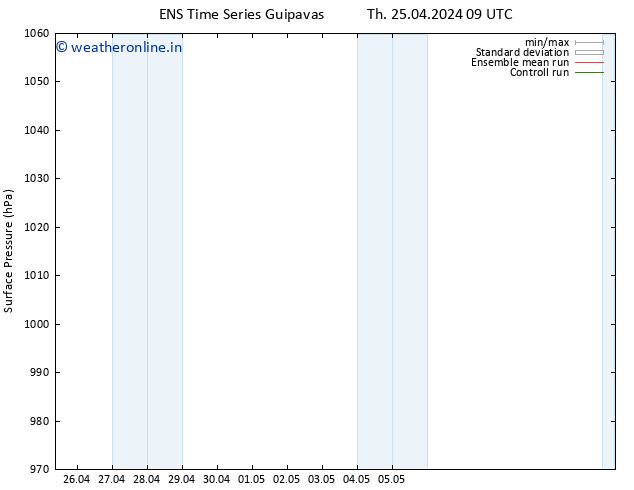 Surface pressure GEFS TS Th 25.04.2024 21 UTC