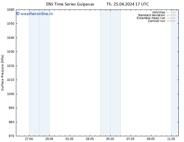 Surface pressure GEFS TS Sa 11.05.2024 17 UTC