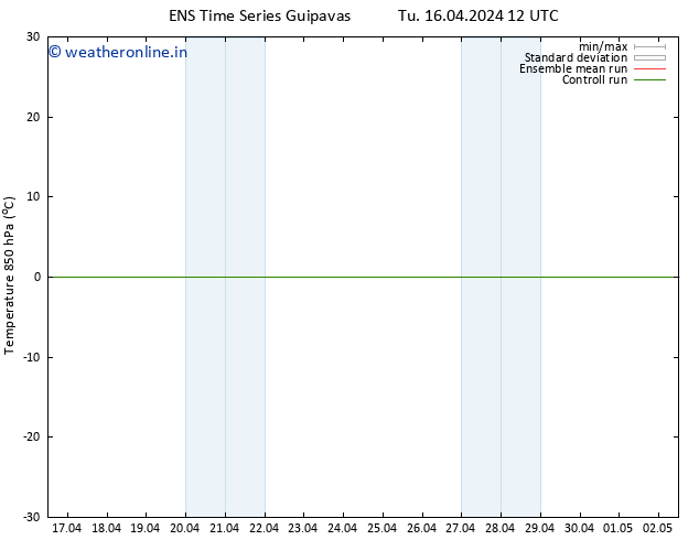 Temp. 850 hPa GEFS TS Tu 16.04.2024 12 UTC