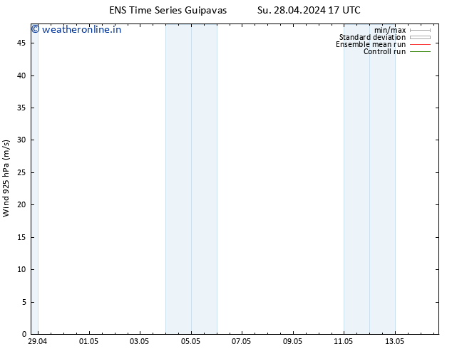 Wind 925 hPa GEFS TS Su 28.04.2024 23 UTC