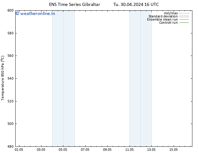 Height 500 hPa GEFS TS Su 12.05.2024 04 UTC