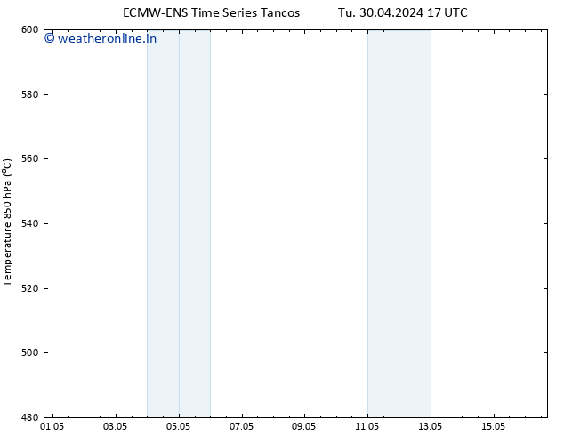 Height 500 hPa ALL TS Th 16.05.2024 17 UTC