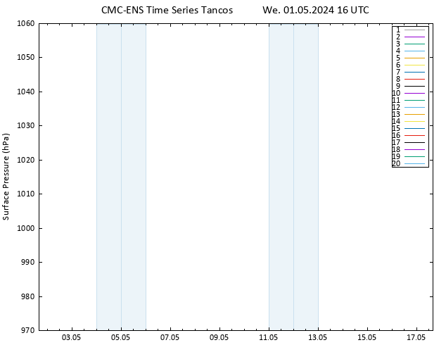 Surface pressure CMC TS We 01.05.2024 16 UTC