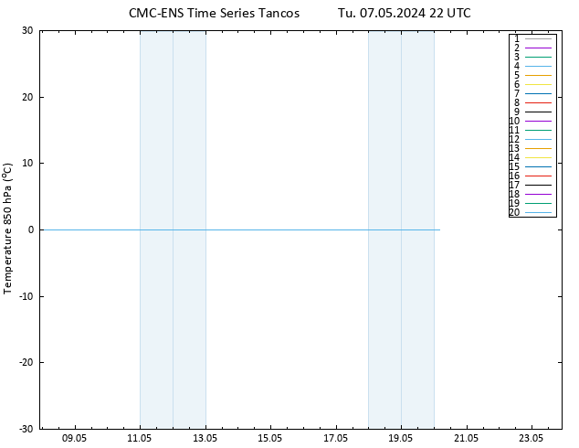 Temp. 850 hPa CMC TS Tu 07.05.2024 22 UTC