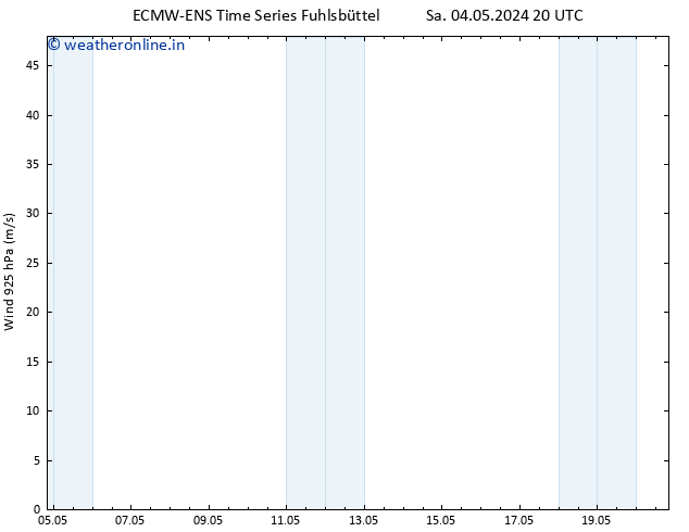 Wind 925 hPa ALL TS Sa 04.05.2024 20 UTC