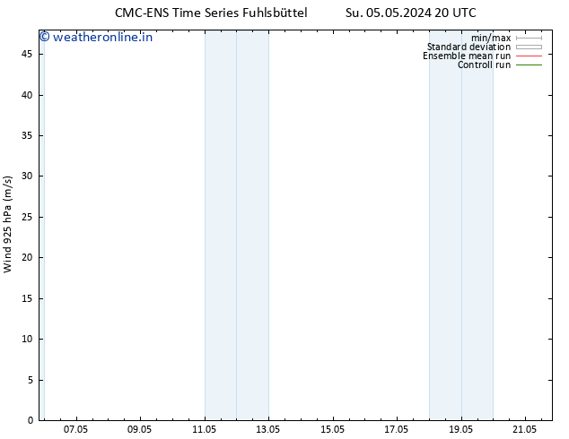 Wind 925 hPa CMC TS Su 05.05.2024 20 UTC