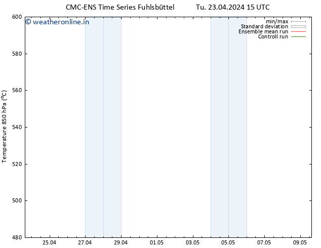 Height 500 hPa CMC TS We 24.04.2024 03 UTC