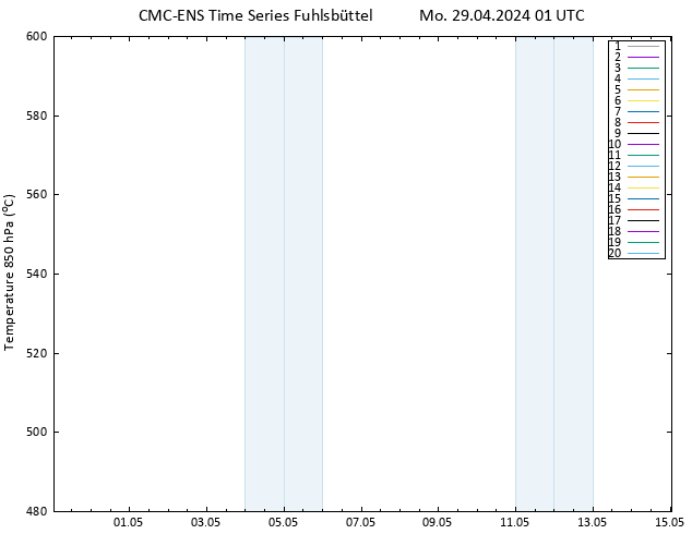 Height 500 hPa CMC TS Mo 29.04.2024 01 UTC