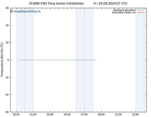 Temp. 850 hPa ECMWFTS Sa 30.03.2024 07 UTC