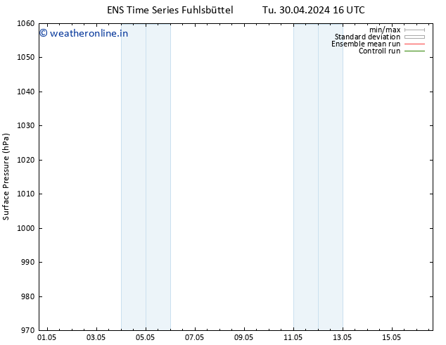 Surface pressure GEFS TS Su 12.05.2024 04 UTC