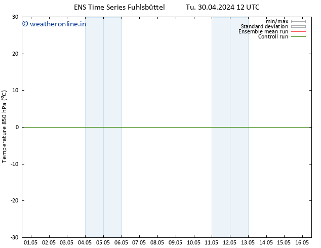 Temp. 850 hPa GEFS TS Tu 30.04.2024 18 UTC