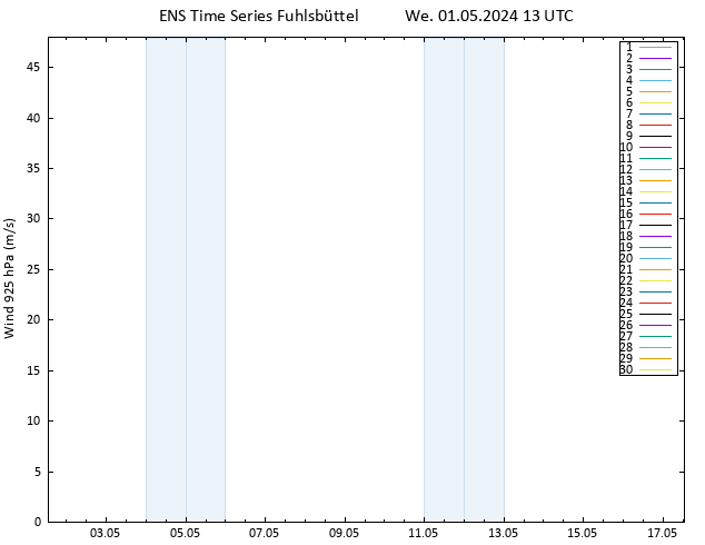 Wind 925 hPa GEFS TS We 01.05.2024 13 UTC