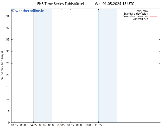 Wind 925 hPa GEFS TS We 01.05.2024 21 UTC