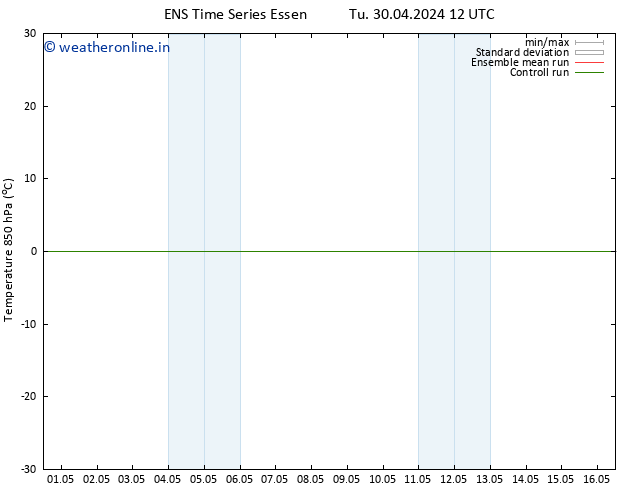 Temp. 850 hPa GEFS TS Tu 30.04.2024 18 UTC