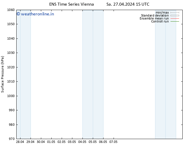 Surface pressure GEFS TS Mo 13.05.2024 15 UTC