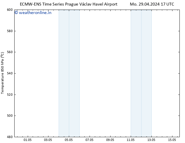 Height 500 hPa ALL TS Mo 29.04.2024 23 UTC