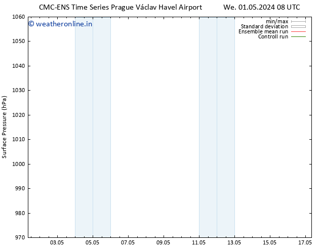 Surface pressure CMC TS Tu 07.05.2024 02 UTC