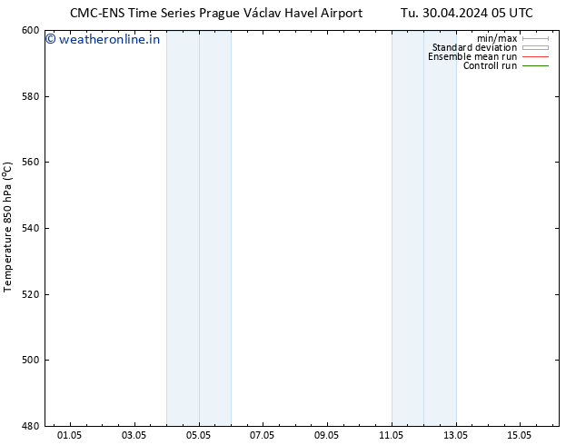 Height 500 hPa CMC TS Tu 30.04.2024 17 UTC