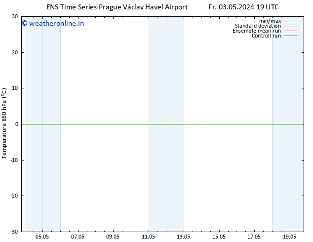 Temp. 850 hPa GEFS TS Sa 11.05.2024 07 UTC