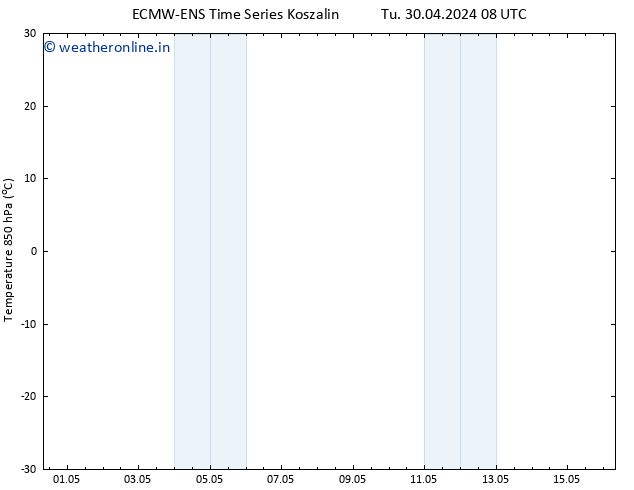 Temp. 850 hPa ALL TS Th 02.05.2024 08 UTC