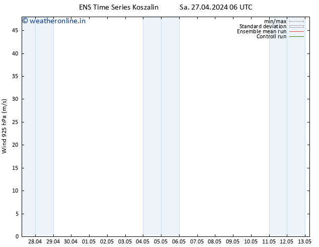 Wind 925 hPa GEFS TS Sa 27.04.2024 06 UTC