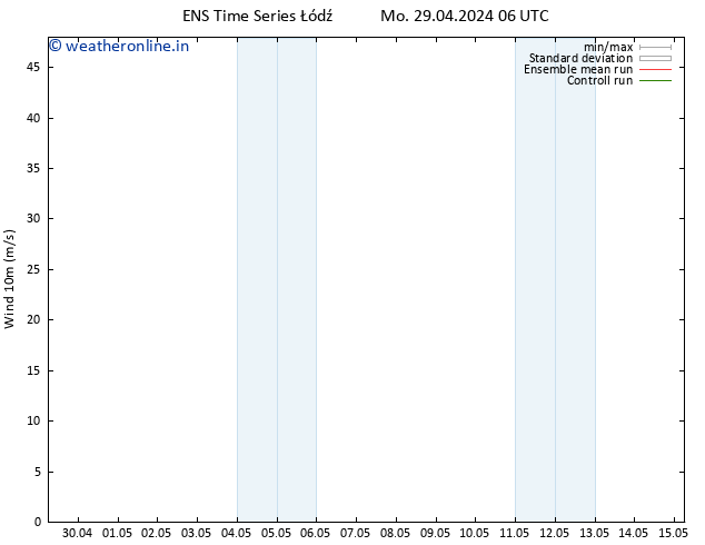 Surface wind GEFS TS Mo 29.04.2024 12 UTC