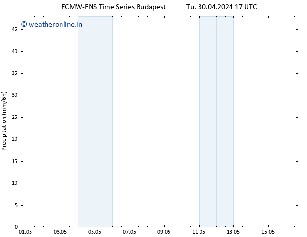 Precipitation ALL TS Tu 30.04.2024 23 UTC