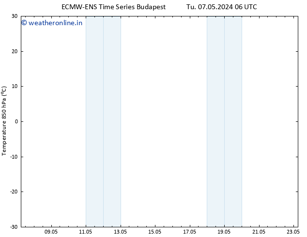 Temp. 850 hPa ALL TS Tu 07.05.2024 12 UTC