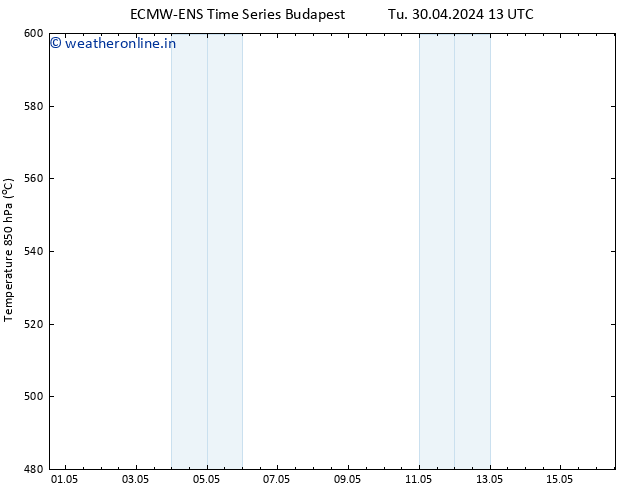 Height 500 hPa ALL TS Th 16.05.2024 13 UTC