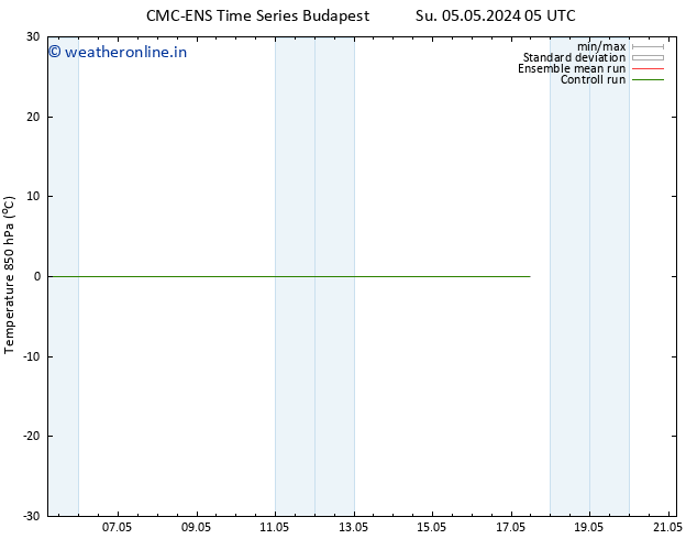 Temp. 850 hPa CMC TS We 15.05.2024 05 UTC