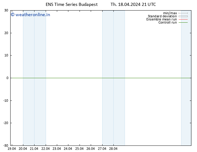 Height 500 hPa GEFS TS Th 18.04.2024 21 UTC