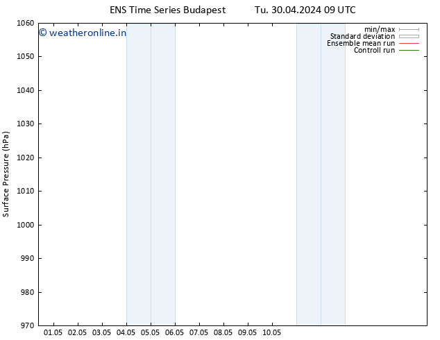 Surface pressure GEFS TS Mo 06.05.2024 21 UTC